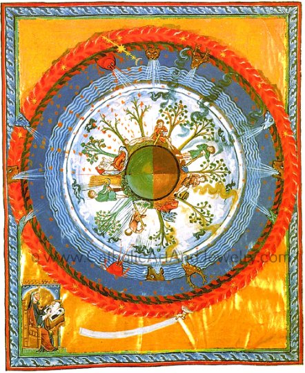 Cosmos, Body, and Soul by St Hildegard - Catholic Art and Jewelry